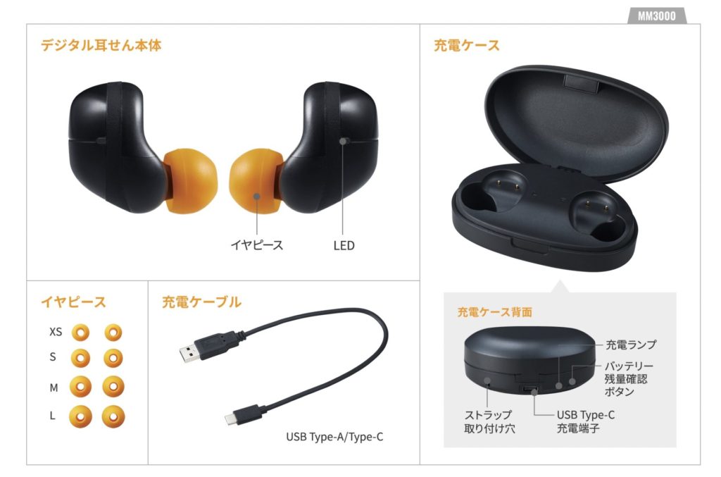 デジタル耳栓】キングジム デジタル耳せん MM3000 - Sensory
